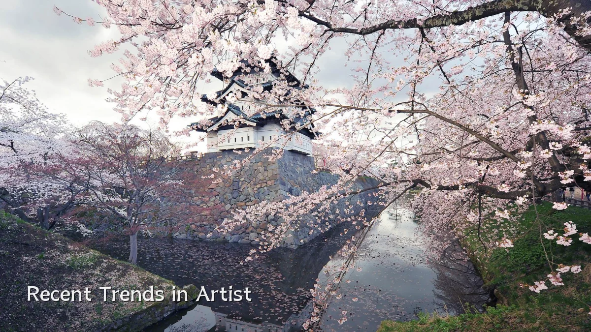 Recent Trends in Artist